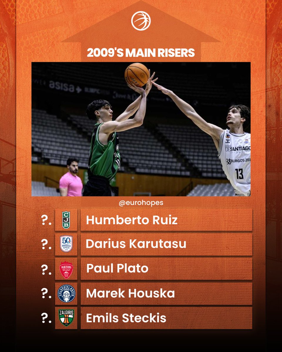 Eurohopes tweet media