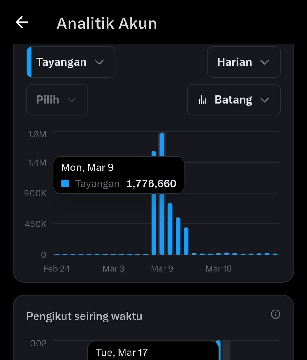 Pak Kumis tweet media