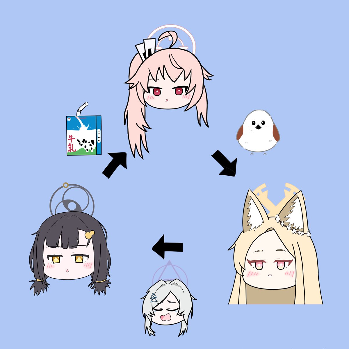 択あん tweet media