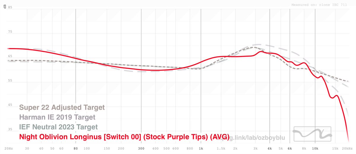 AmericanSpirit_JP | アメおじ 🌙 tweet media
