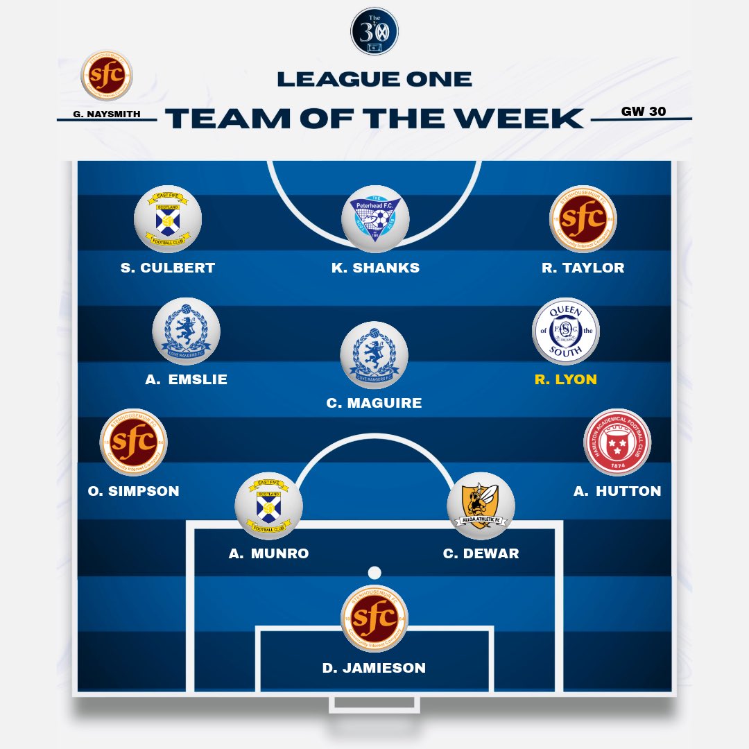 The 30 ⚽️🏴 tweet media