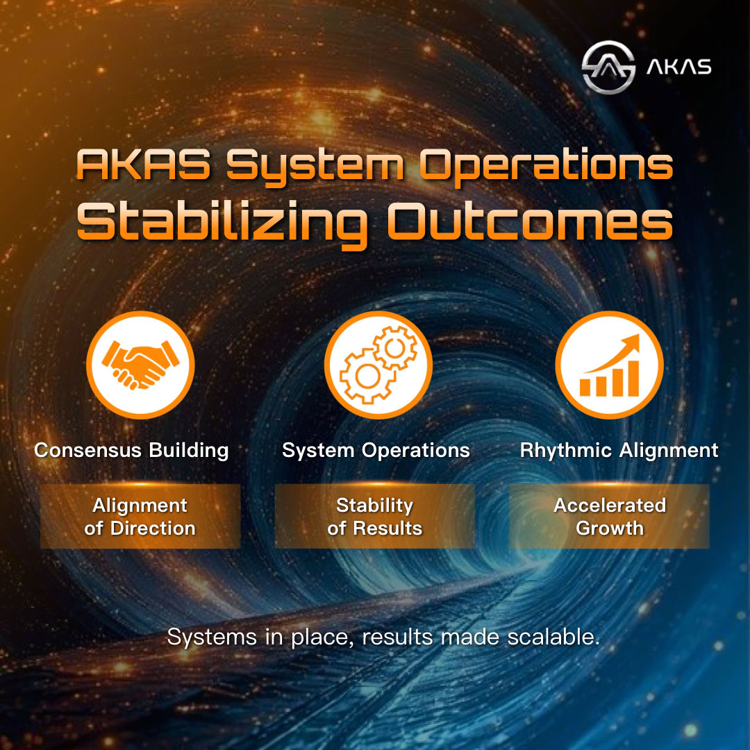 AKASOfficial_'s tweet image. In the tide of trends,
AKAS moves in unity, building a new chapter of the ecosystem! 🌍

Consensus 🤝｜Aligned vision, shared mindset
System ⚙️｜Stable operation, predictable results
Momentum ⚡️｜Accelerated growth, sustained expansion

#AKAS #StableGrowth #MindsetUpgrade