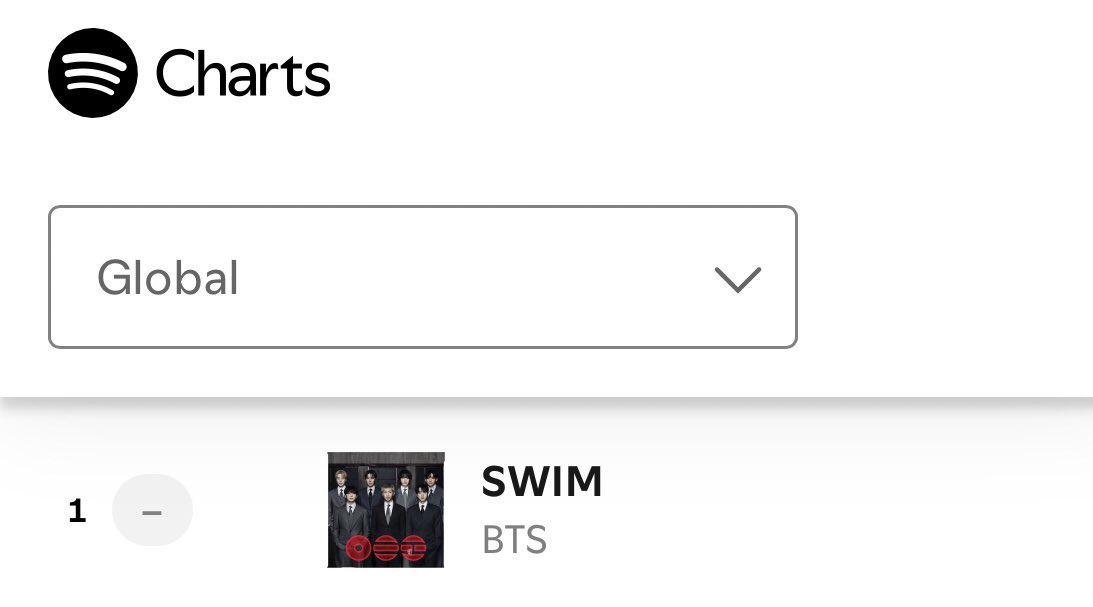 🌸 ⊙⊝⊜ tweet media