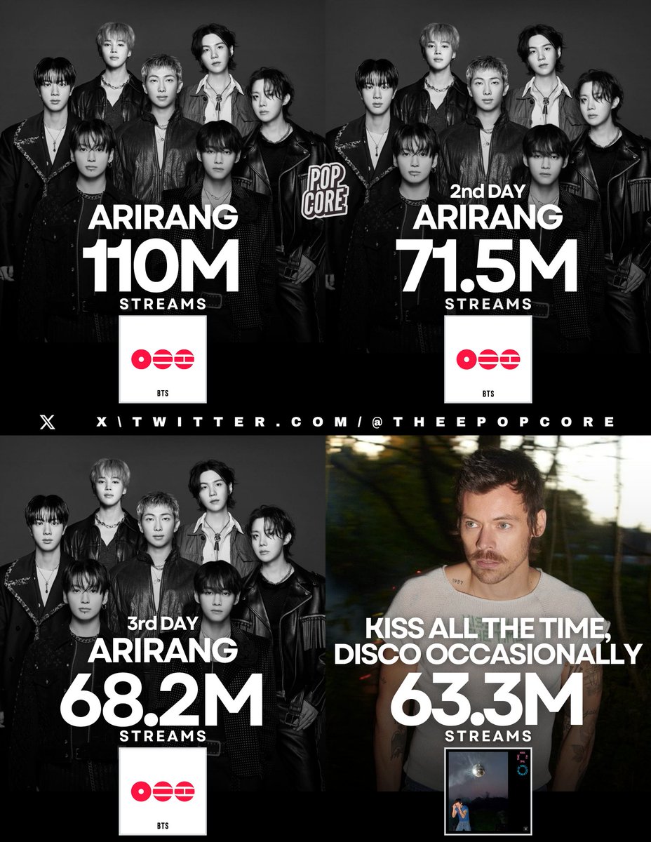 Pop Core tweet media