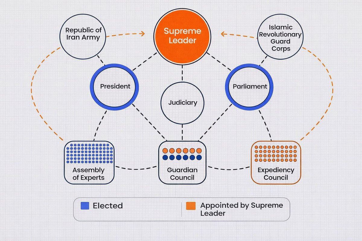 DjQ1🎛🔊⚜️ tweet media