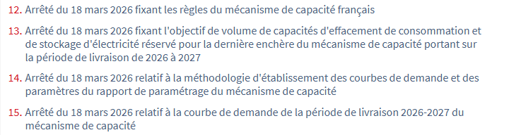 AFIEG1's tweet photo. L'ensemble des textes du mécanisme de capacité ont enfin été publiés au JO ce samedi https://t.co/yQkxaww12h
Et les guichets de certification ont été allongés.
Merci à @rte_france @CRE_energie @EmmWargon  @MaudBregeon d'avoir écouté les acteurs économiques https://t.co/RmifpfmzRt