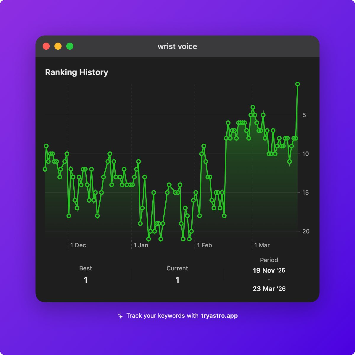 Boris Bugor tweet media
