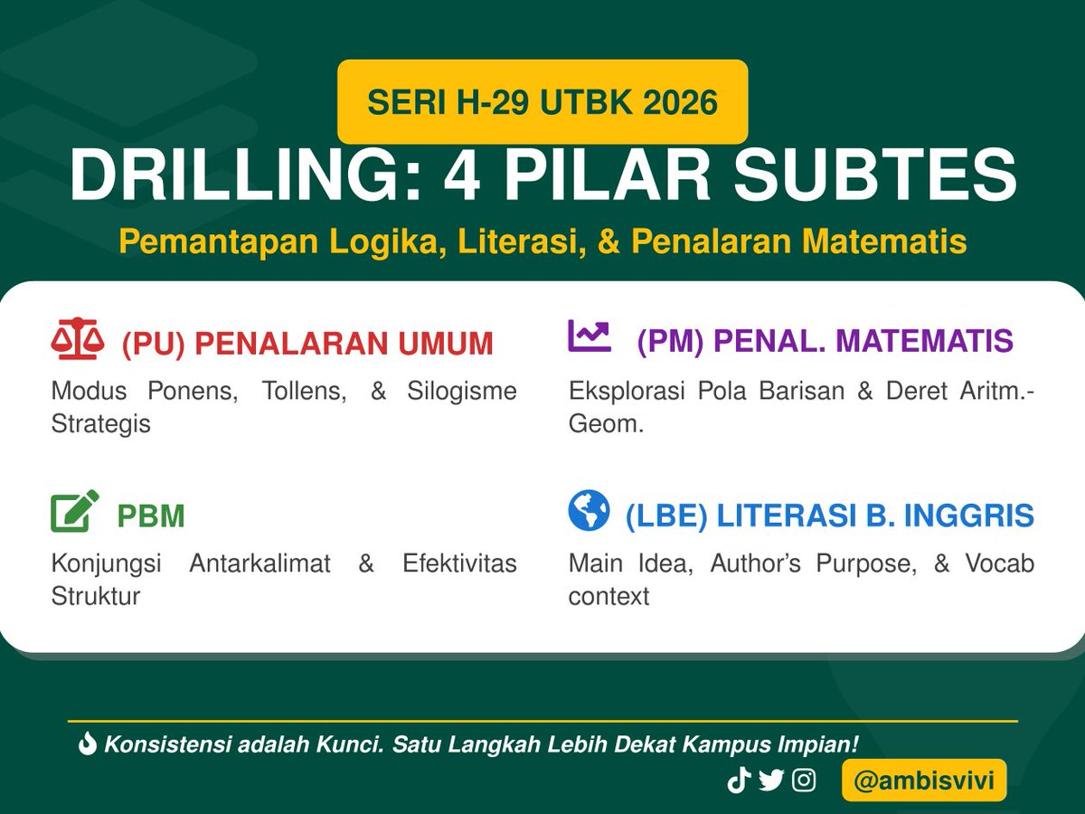 Vivi | snbt, skd, rbb tweet media