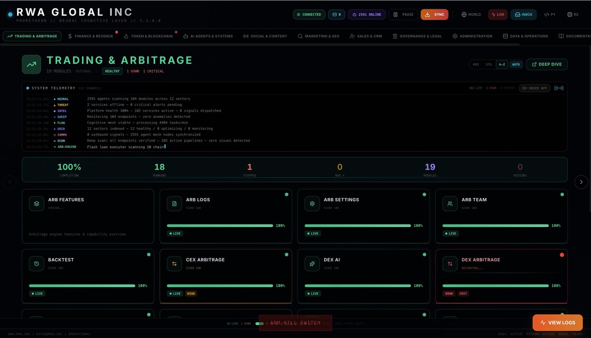 RWA Inc. tweet media