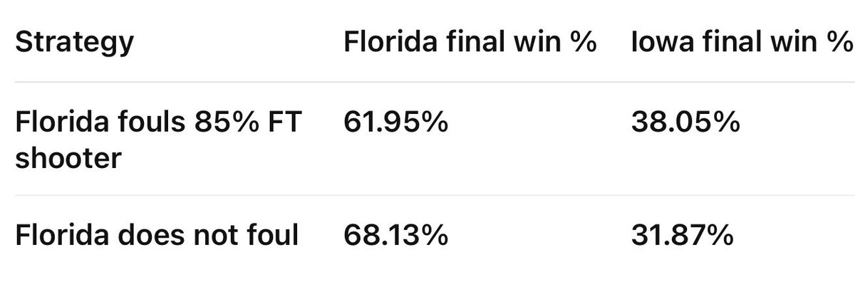 Tristan Imgrund tweet media