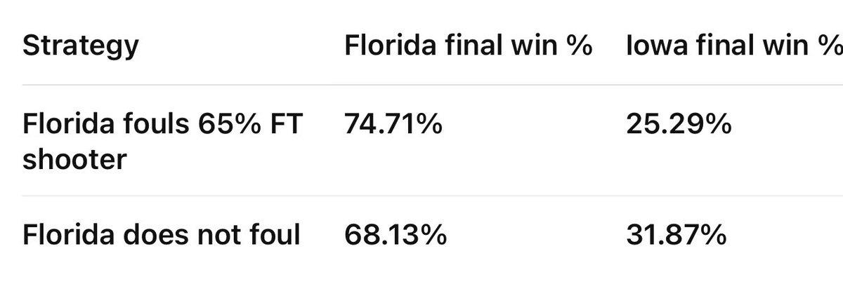Tristan Imgrund tweet media