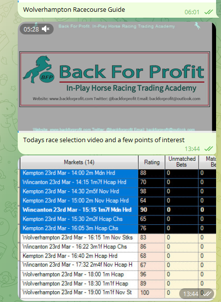 Back For Profit tweet media