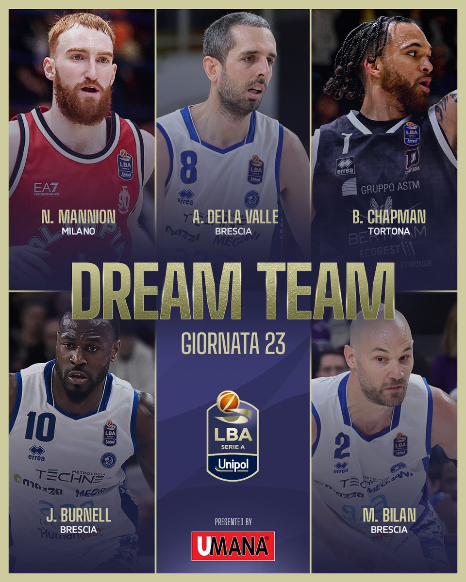 Lega Basket Serie A tweet media