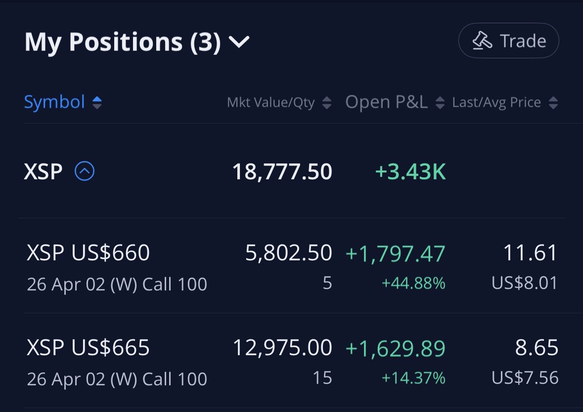 FutureLens tweet media