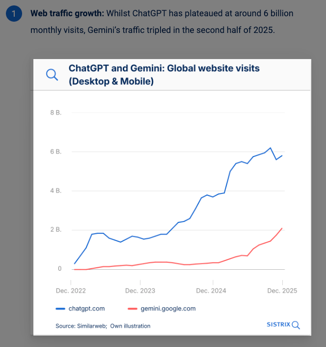 Chris Long tweet media