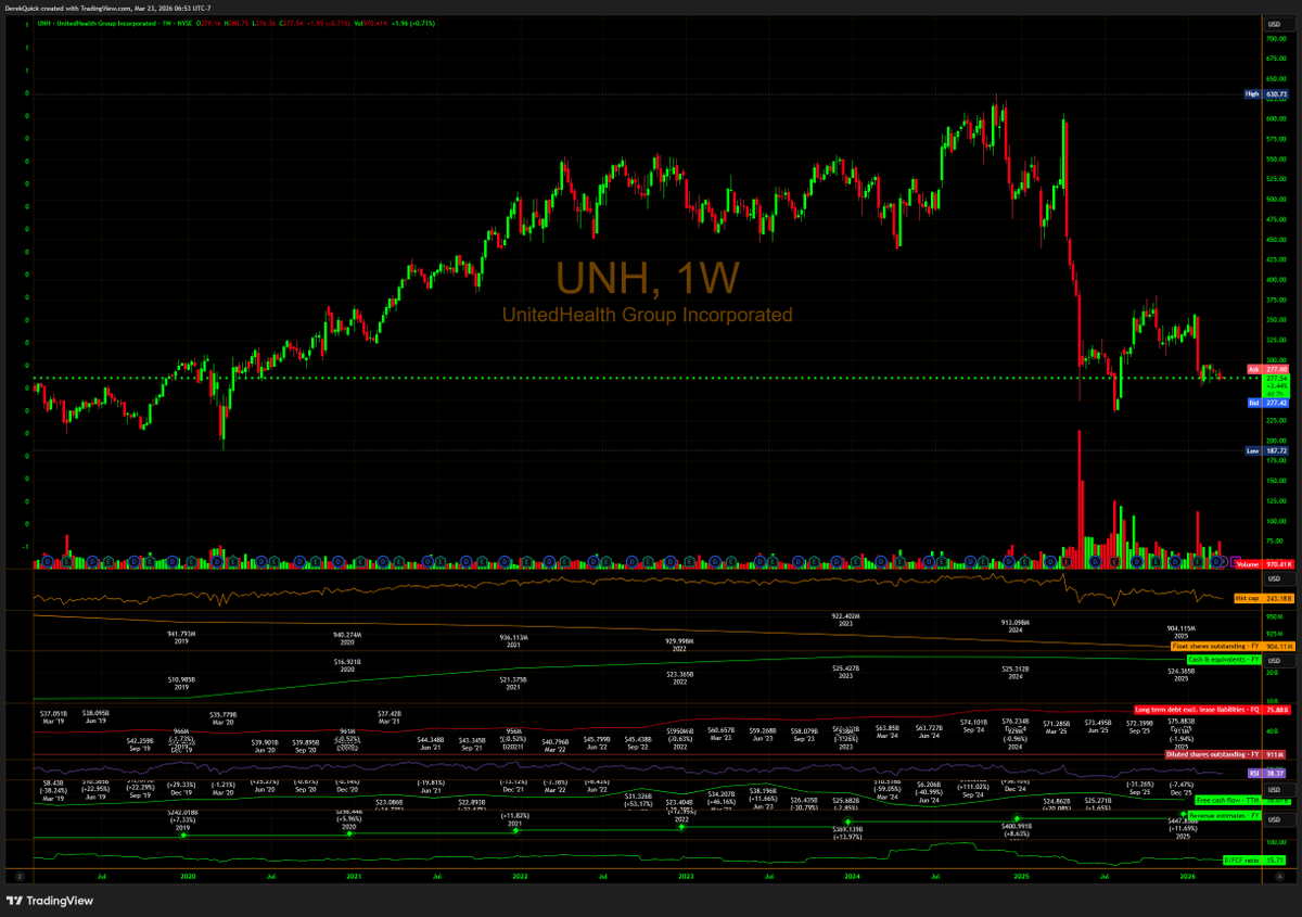 Derek Quick tweet media