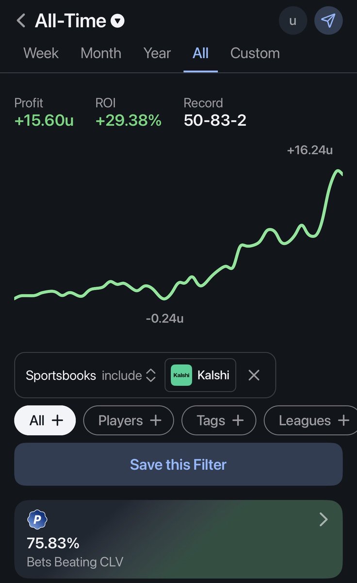 Bookies.com tweet media