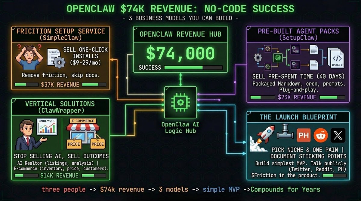 Atenov int. tweet media