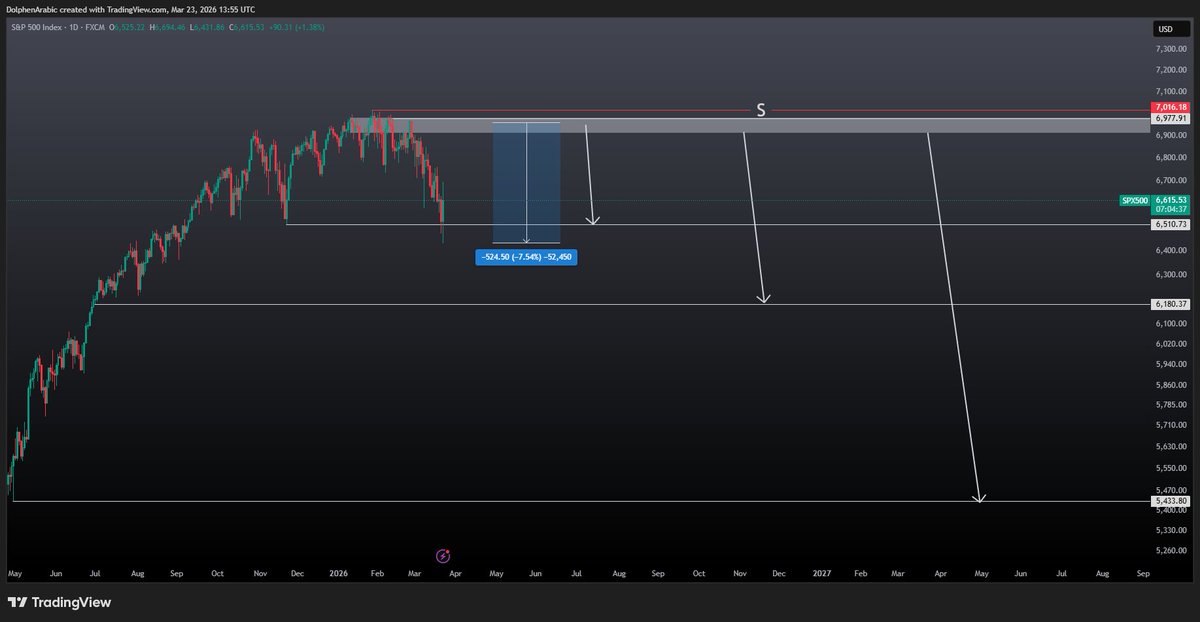 CryptoArabic tweet media