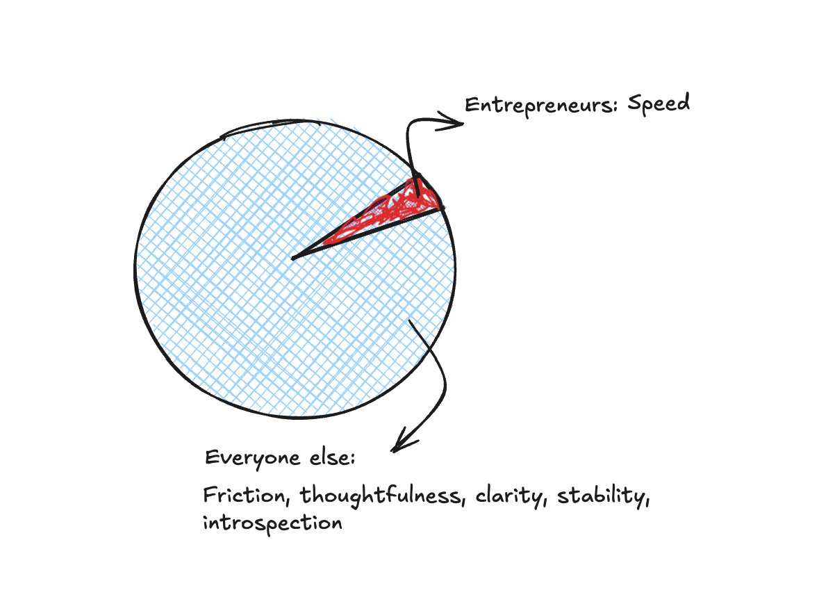 Gaurav Ramesh tweet media