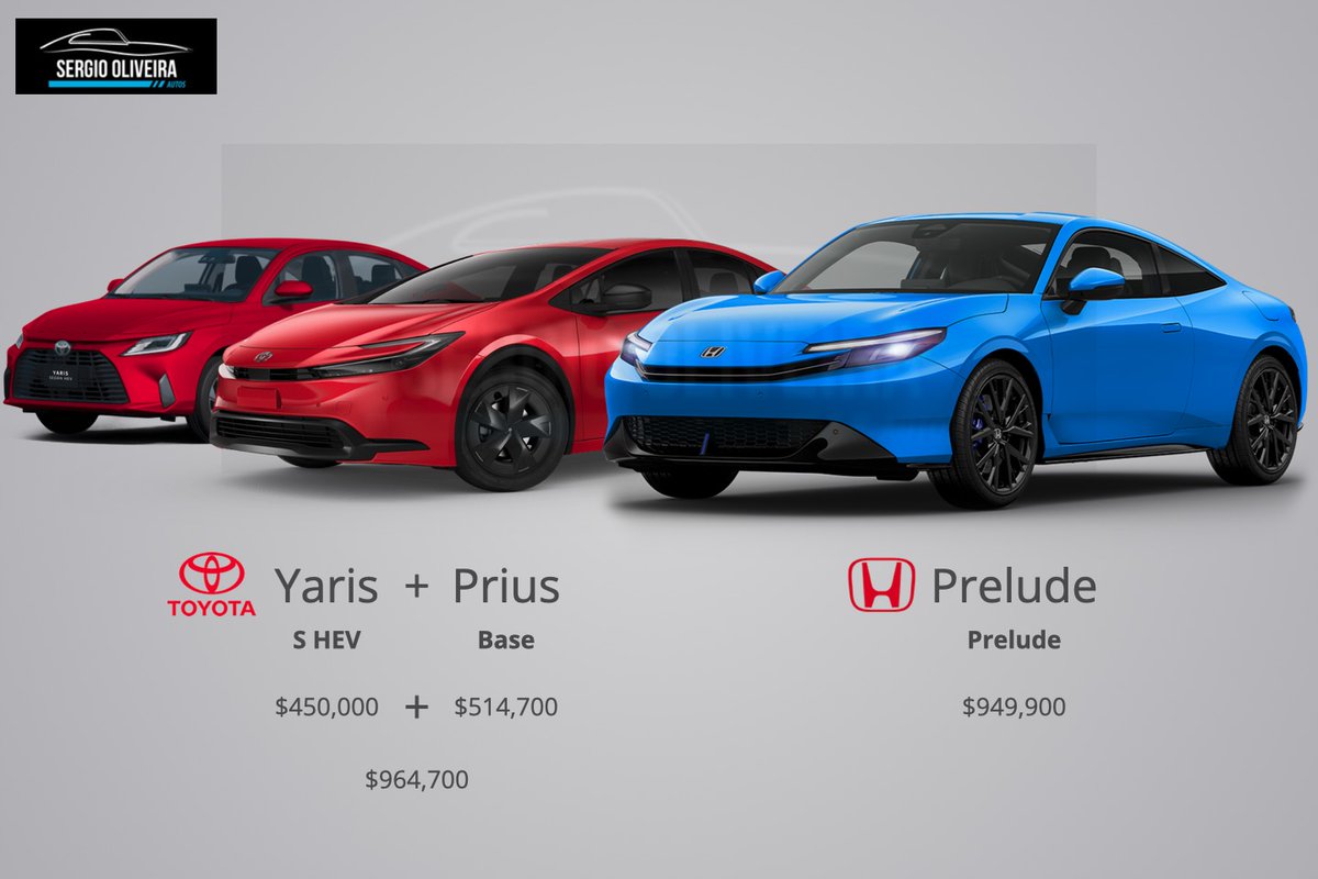 Sergio Oliveira tweet media