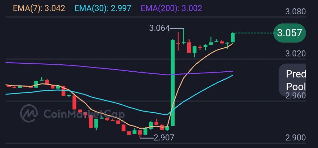 Ranger.inj 🥷 tweet media