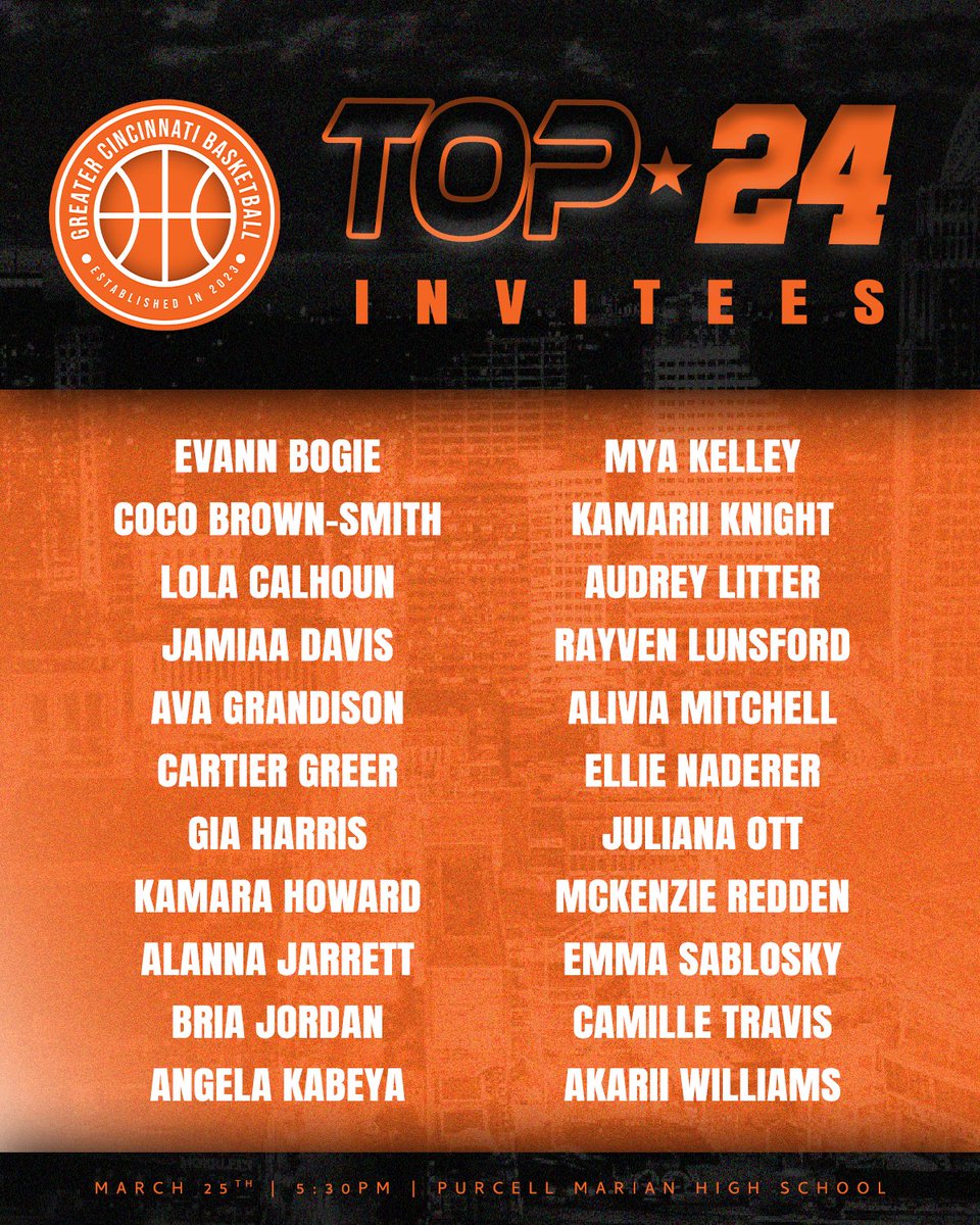 Greater Cincinnati Basketball tweet media