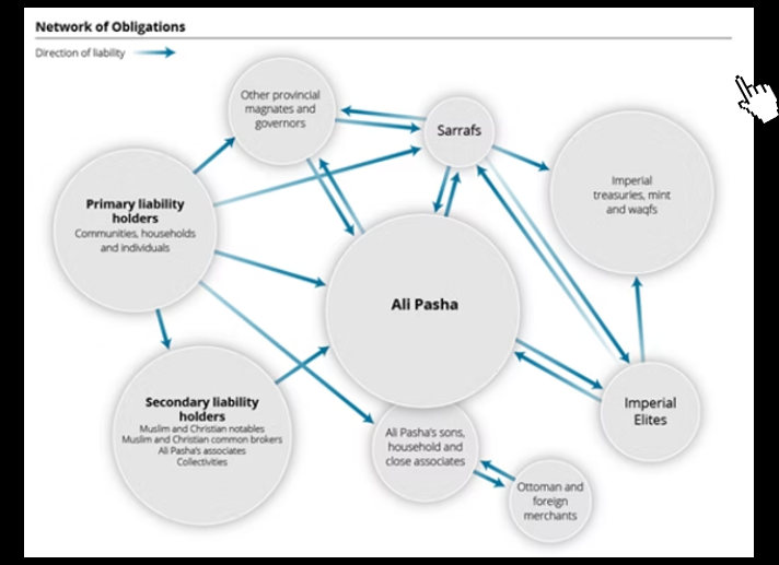 Inside Digital Humanities | Istanbul tweet media