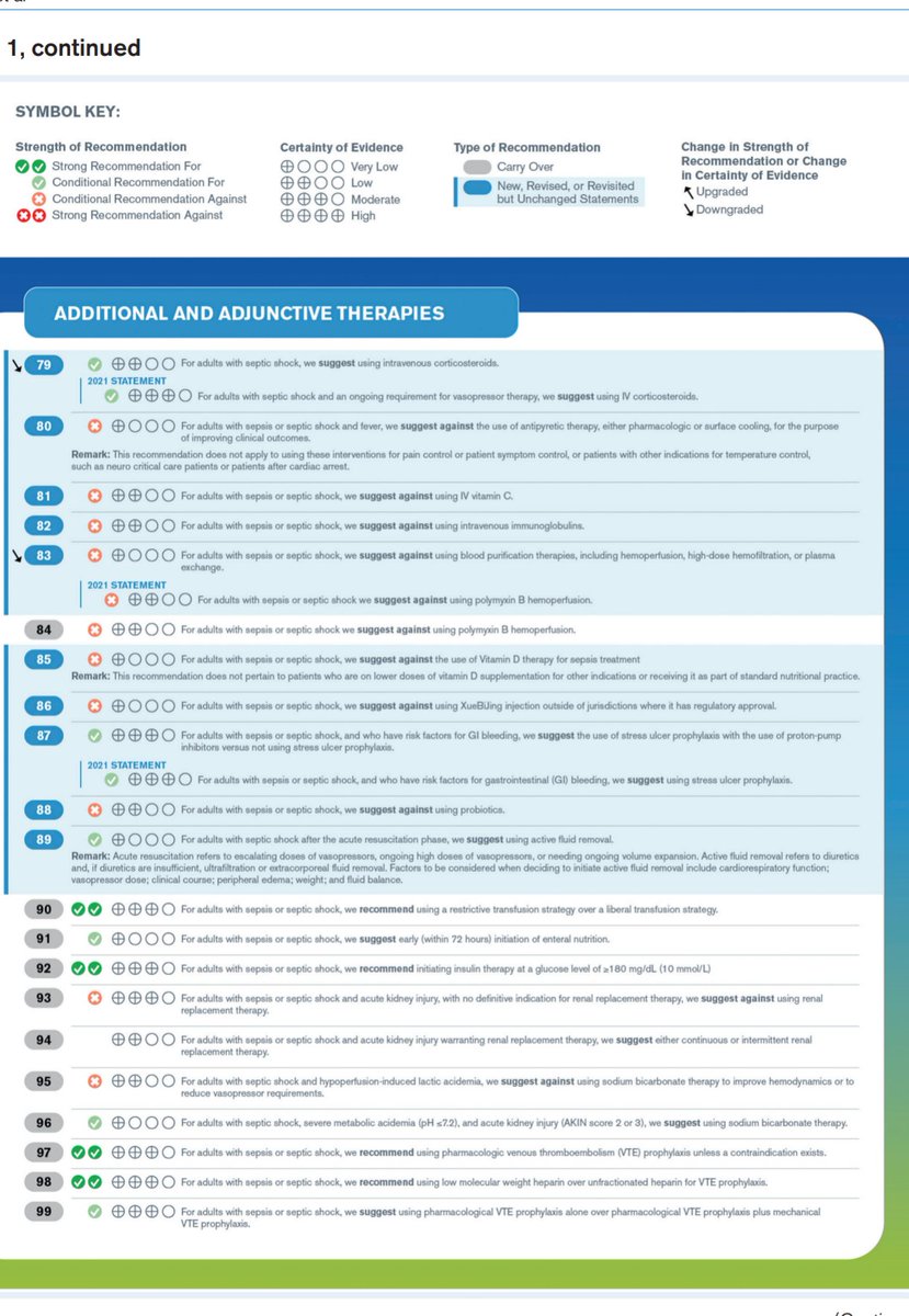 Antibiotic Steward Bassam Ghanem 🅱️C🆔🅿️🌟 tweet media