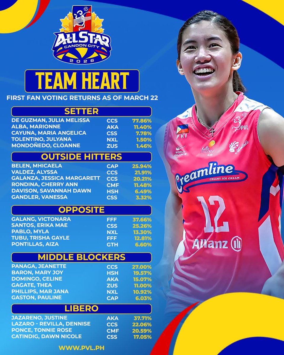 Premier Volleyball League tweet media