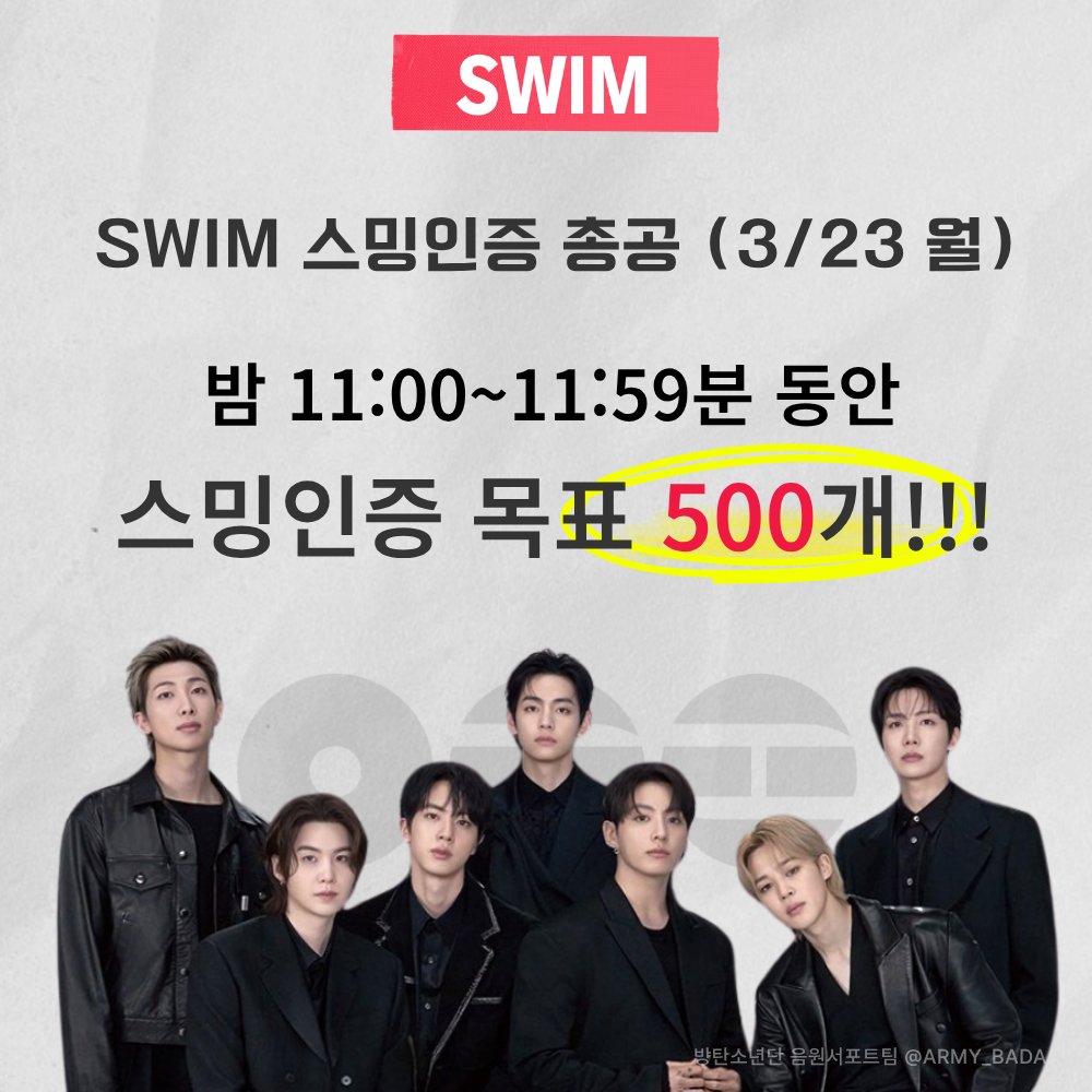 ARMY_BADA's tweet photo. 10시 목표 400개 → 382개 달성

숨.스.밍! 열.스.밍!으로
밤 11시도 스밍인증 달립니다!! 🏊‍♀️🏊‍♂️
⏰3/23(월) 밤11:00~11:59분 목표 500개!!!
#SWIM_스밍인증총공 https://t.co/R8YfbmsLVy