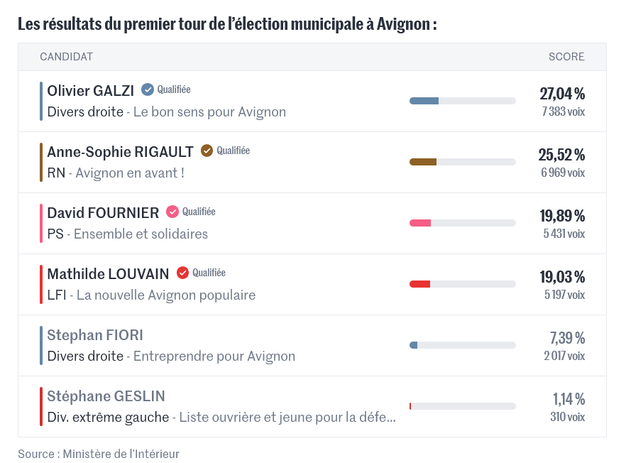 Simon Rötig tweet media