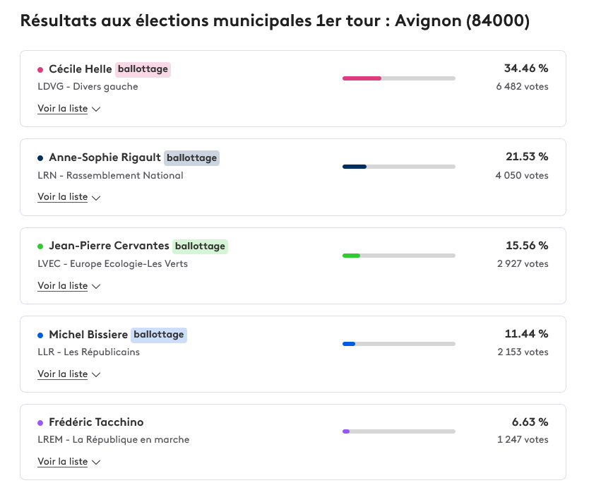 Simon Rötig tweet media