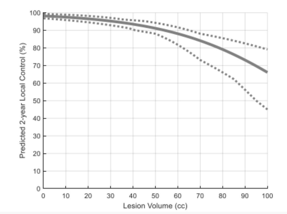Balazs Halmos tweet media