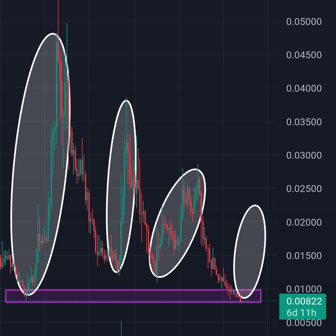 👑 𝕂𝕚𝕟𝕘 𝕂𝕒𝕣𝕒𝕟 👑 tweet media