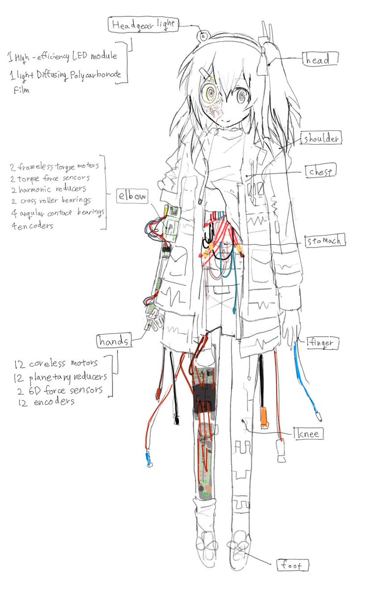 哈哈哈哈 tweet media