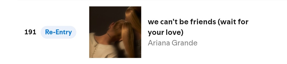 Ariana Grande Numbers 🫧 tweet media