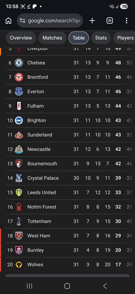 Meso (Freja) 🏳️⚧️ tweet media