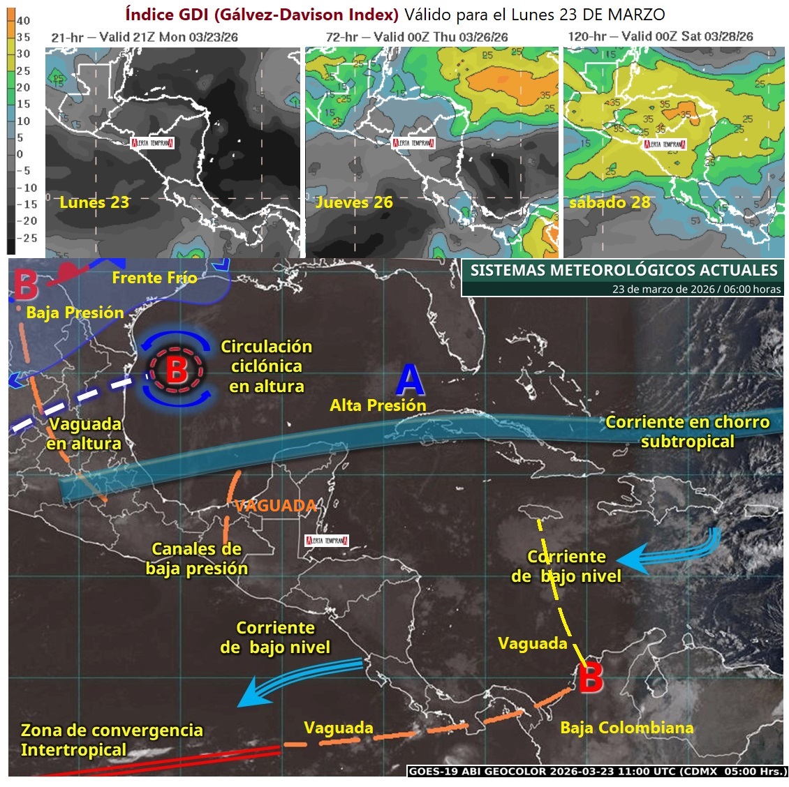 Alerta Temprana ⛅ tweet media