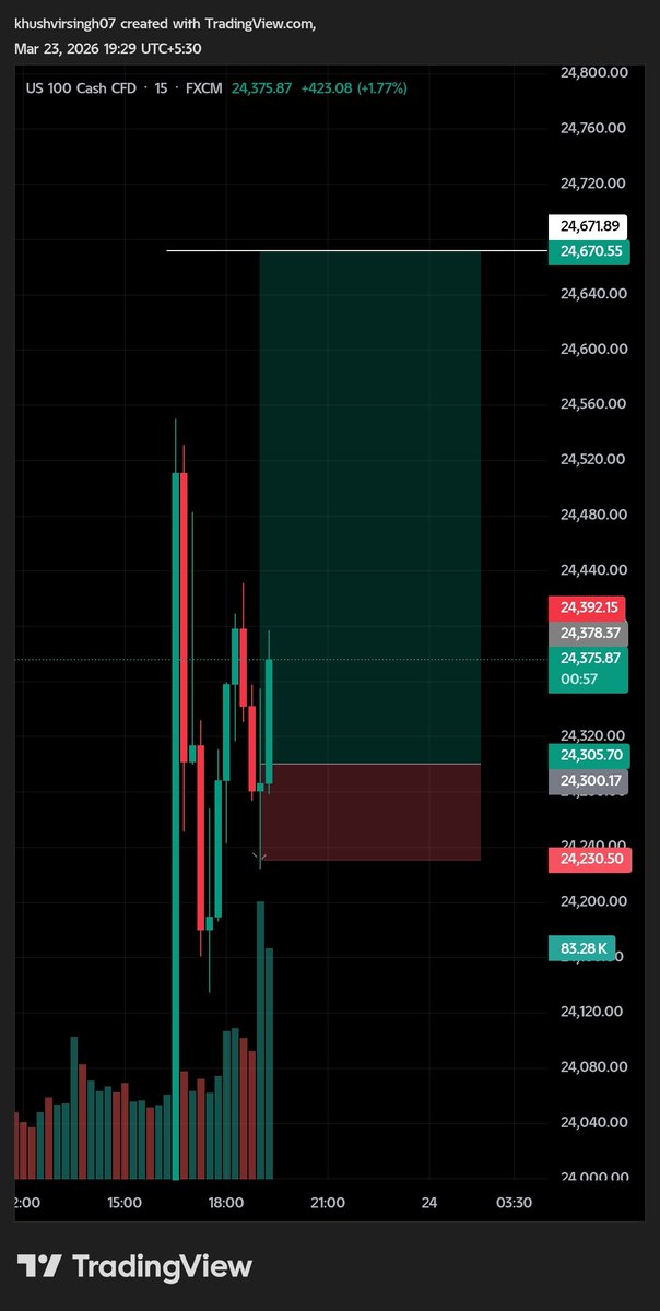 Homelanderks's tweet photo. -NQ 
Really giving crazy moves today 😮‍💨😮‍💨 https://t.co/WAMMeP52xa