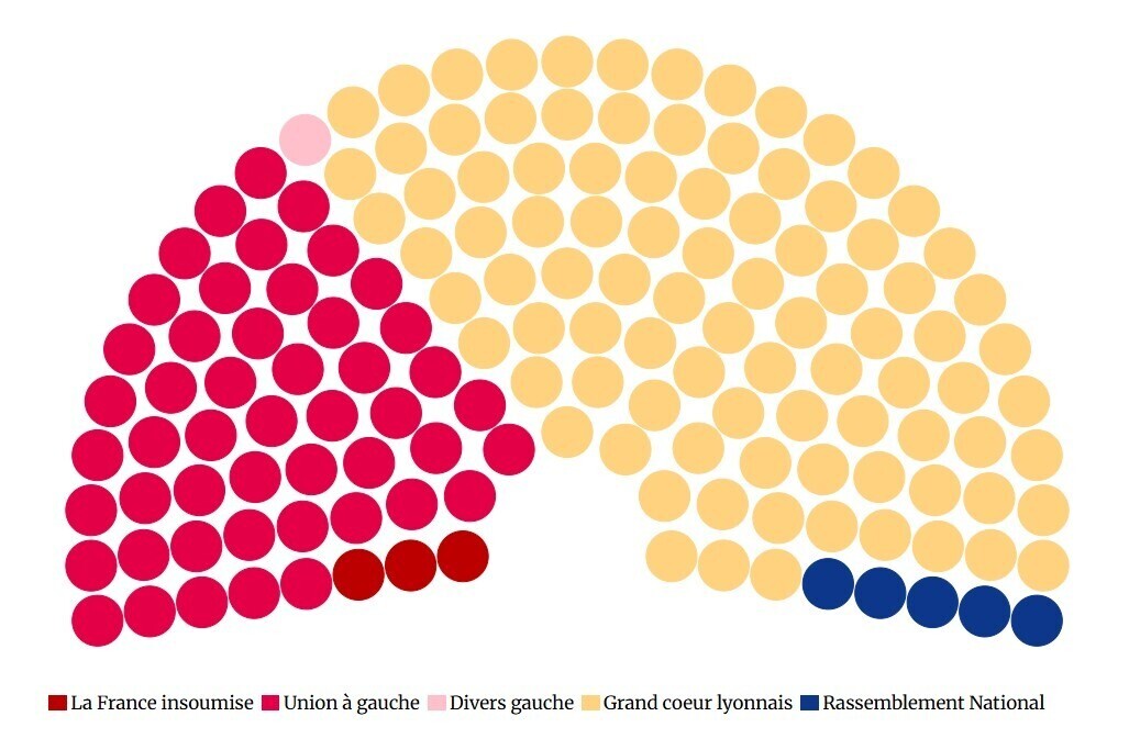 Alexandre Martinez ن tweet media