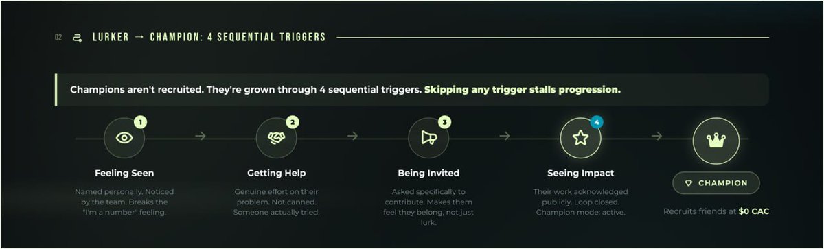 Marianne tweet media