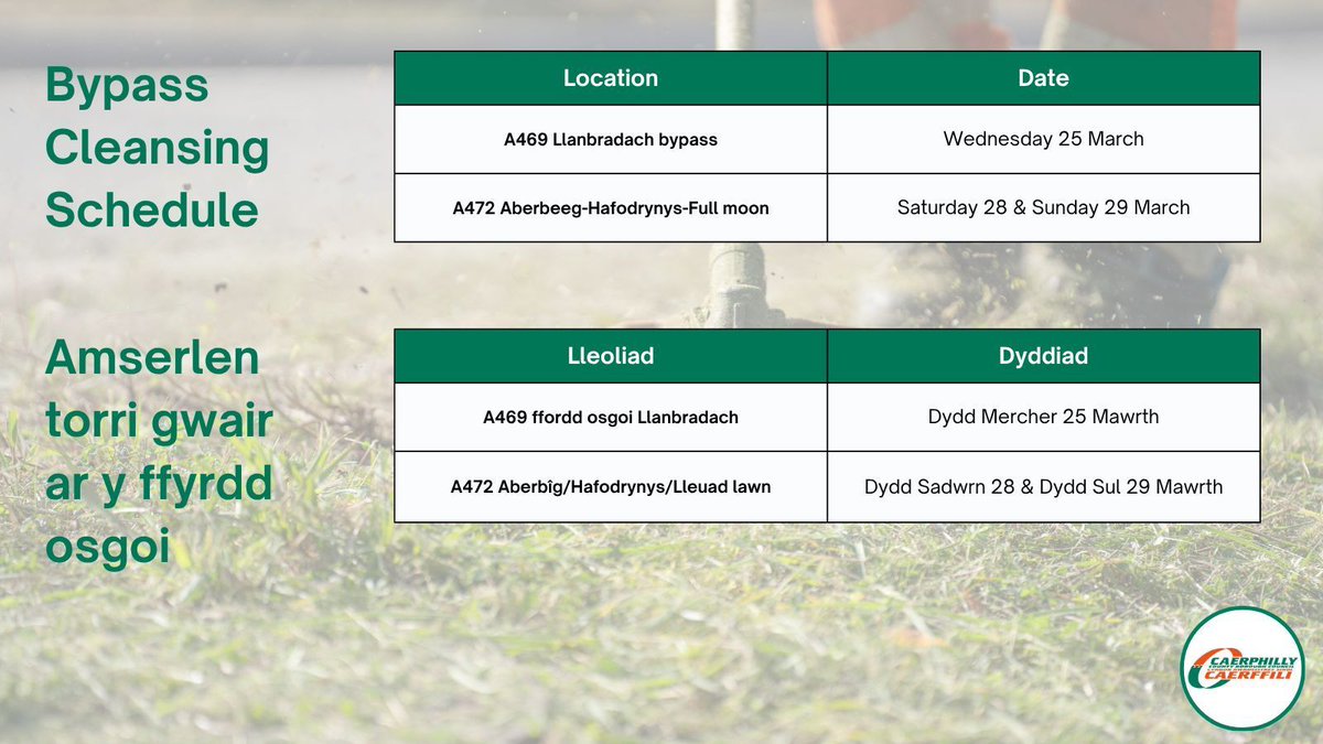 CaerphillyCBC tweet media