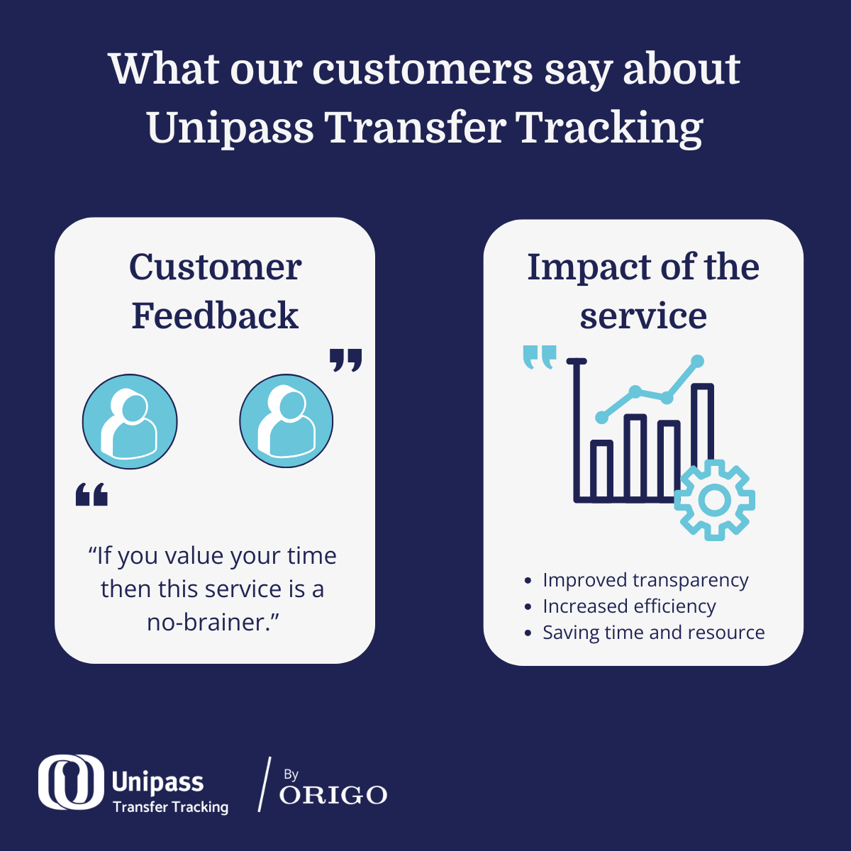 Origo_Services tweet media