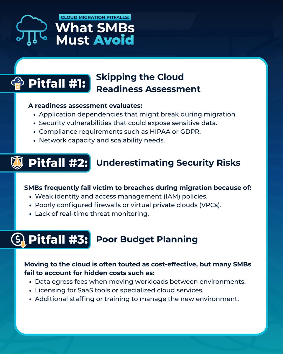 spectrumvirt's tweet photo. Cloud migration offers massive benefits, but only if you avoid the common pitfalls. ☁️ From security gaps to bandwidth issues, knowing what to watch for ensures your business transitions smoothly. Check out our guide to stay ahead!

#SpectrumVirtual #CloudMigration #SMBTech https://t.co/kY5NYMUBb8