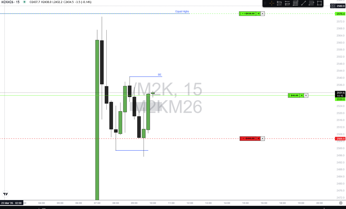 Camel Trading tweet media