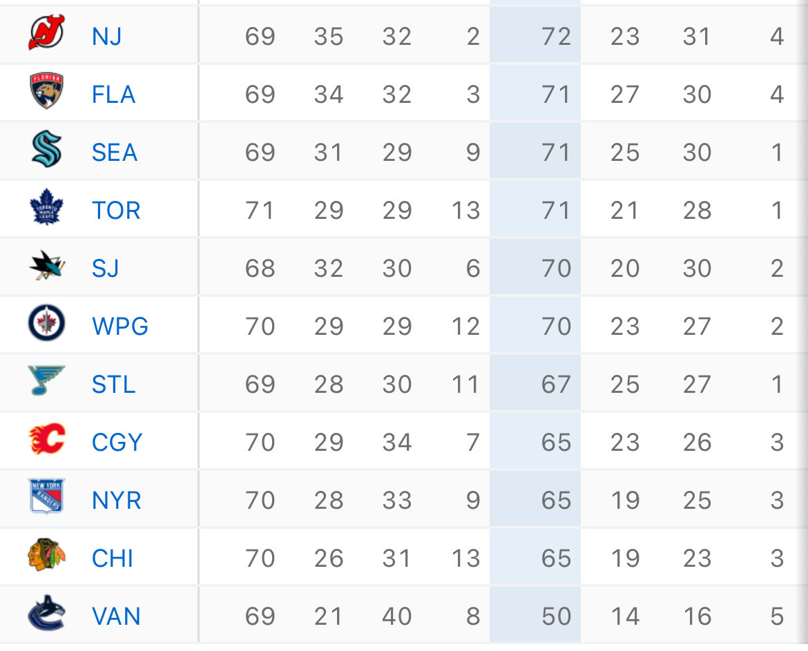 Michael Amato tweet media