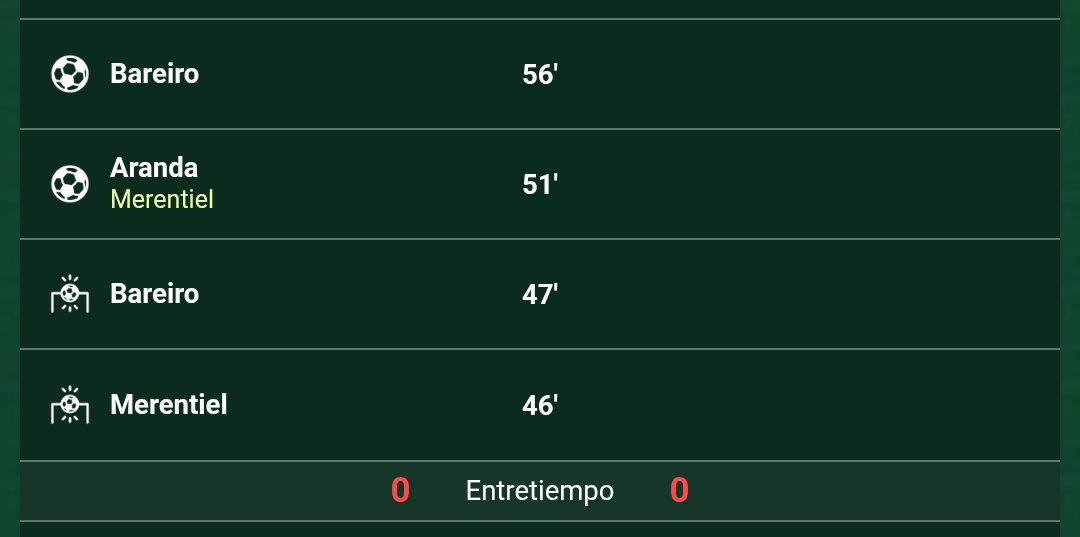 Gianni Vildoza tweet media