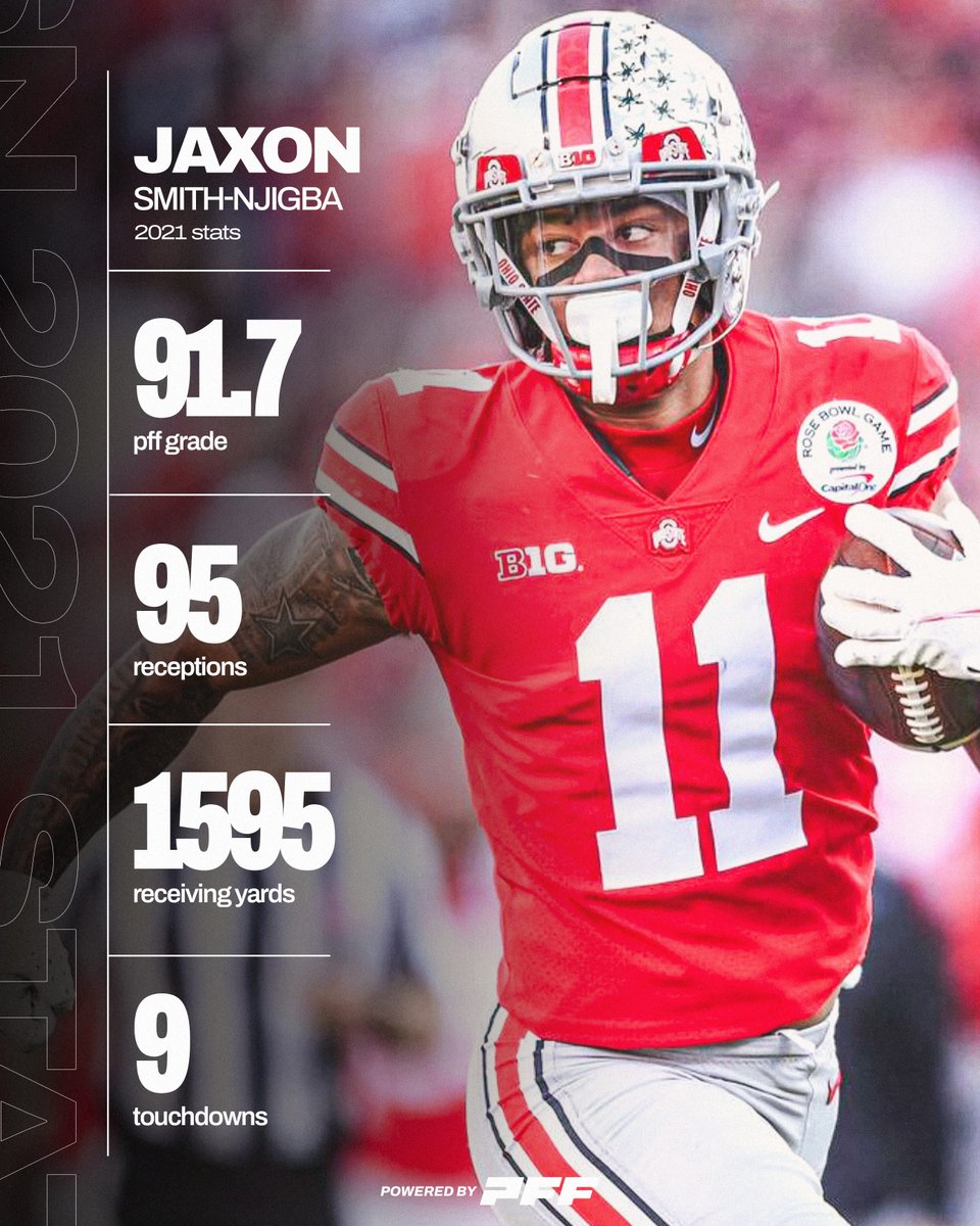 PFF College tweet media