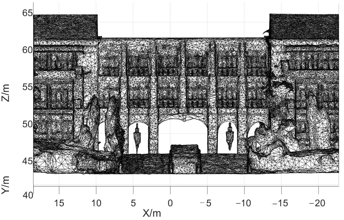 RemoteSens_MDPI's tweet image. 👋👋 Improving Real-Scene #3D Model Quality of Unmanned Aerial Vehicle Oblique- #Photogrammetry with a Ground #Camera

✍️ Jinghai Xu et al.
🔗 brnw.ch/21x0Yw0